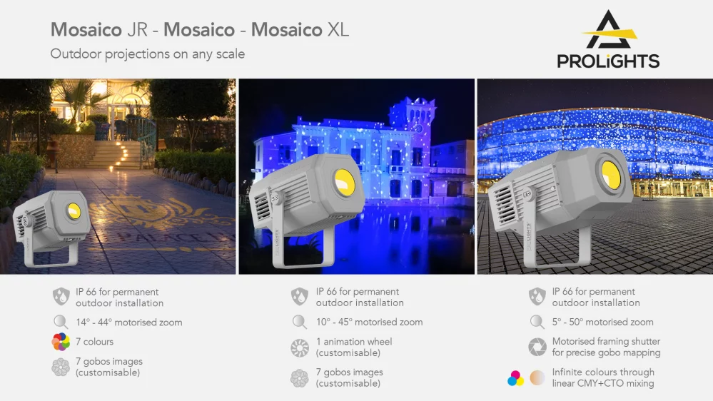 PROLIGHTS INTRODUCE THE NEW MOSAICO FAMILY