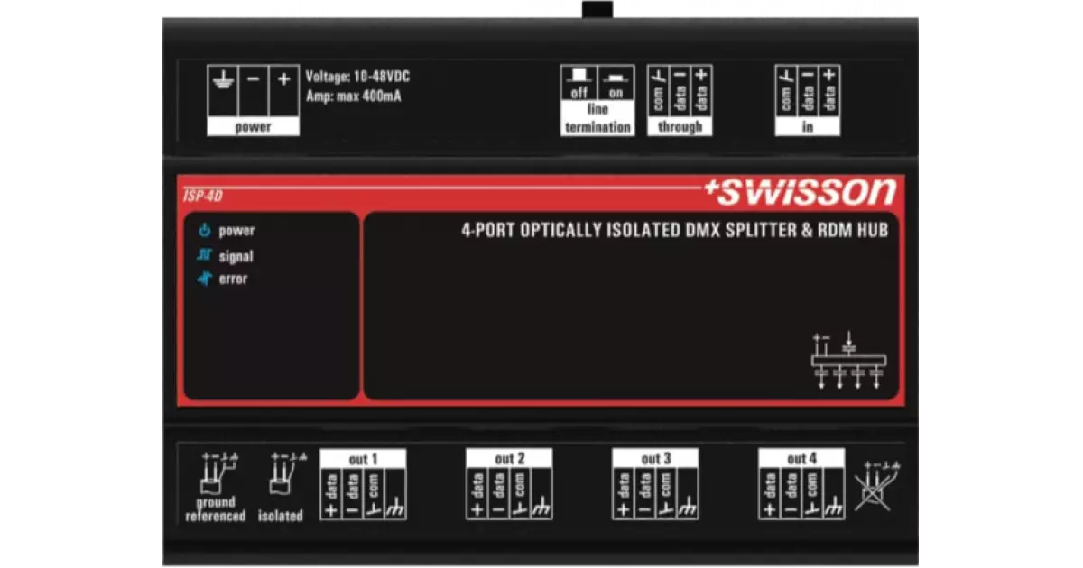 DIN Rail Splitter - DIN Rail DMX & RDM Splitter - ISP